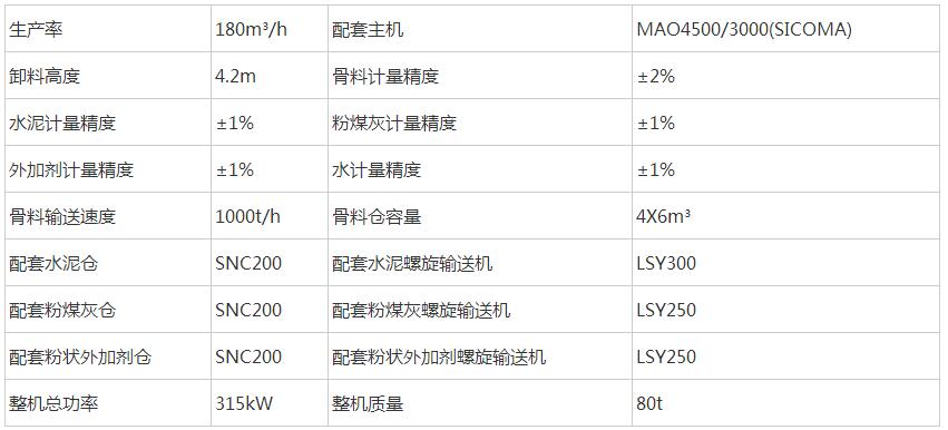 戳我试试